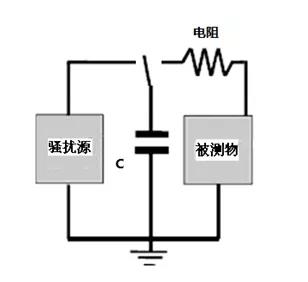 �o늷�늘�(bi��o)��(zh��n)